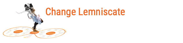 Change Lemniscate